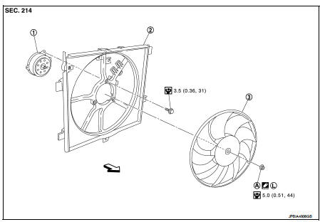 1. Fan motorCooling fan