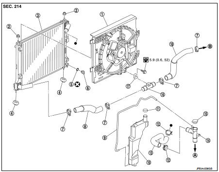 1. Cooling fan assembly
