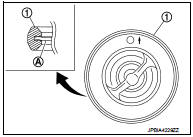 • Install thermostat (2) with jiggle valve (A) facing upwards.