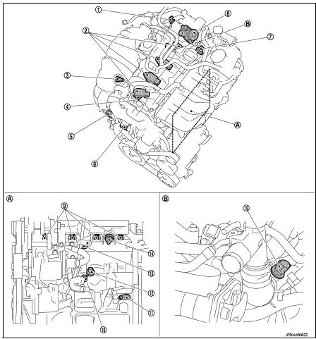 1. Exhaust valve timing control position