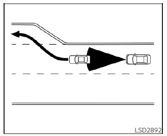 Dashboard visualization of ProPILOT Assist active lane and distance settings