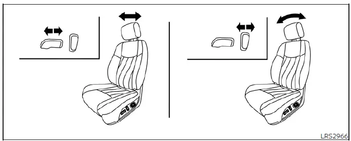 Power seat control switches located on the side of the Nissan Leaf driver's seat