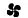 Blower fan speed manual configuration selector icon
