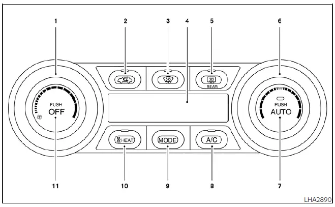 Layout diagram of the automatic climate control panel interface featured in Nissan Leaf models without a built-in Navigation System