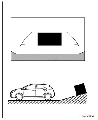 Perspective diagram showing an upward slope distortion where the Nissan Leaf distance guidelines appear closer to the bumper than the actual physical obstacle position
