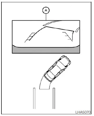 Overhead perspective showing a driver inspecting a parking spot before steering a Nissan Leaf backward into the zone