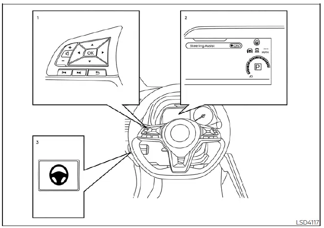 ProPILOT Assist dashboard control buttons for the Nissan Leaf
