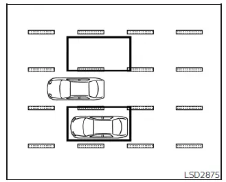 Diagram showing the radar-monitored detection zone surrounding the Nissan Leaf