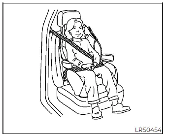 Booster seat positioned in the Nissan Leaf front passenger seat