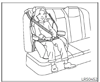 Booster seat positioned in the Nissan Leaf rear outboard seat