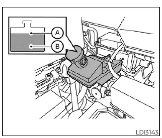 Inspection of the brake fluid reservoir in the Nissan Leaf motor compartment