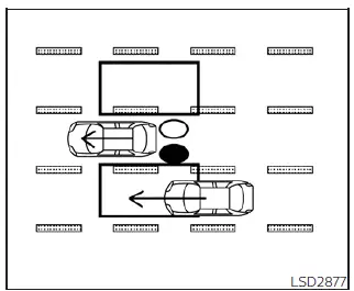 Diagram showing the Nissan Leaf Blind Spot Warning detection zone when a vehicle is approaching from the rear