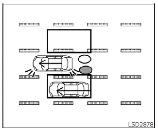 Diagram showing the Nissan Leaf Blind Spot Warning detection zone when a vehicle is rapidly approaching from behind