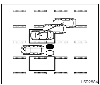 Diagram showing a vehicle entering the Nissan Leaf blind spot detection zone from the side