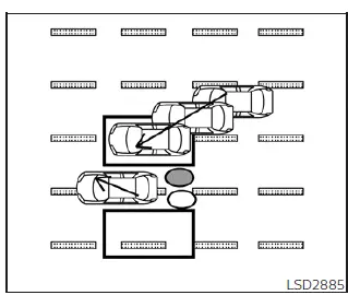 Diagram illustrating the Nissan Leaf BSW active alert for a vehicle merging from the side