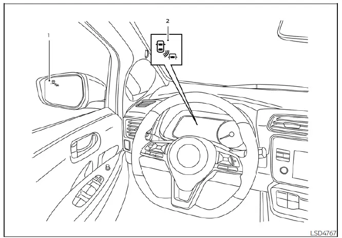Instrument cluster icons and side mirror indicators for the Nissan Leaf Blind Spot Warning system