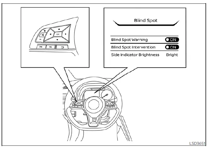 Steering wheel menu controls used for configuring Nissan Leaf driver assistance settings
