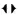 Menu button icon for cluster navigation
