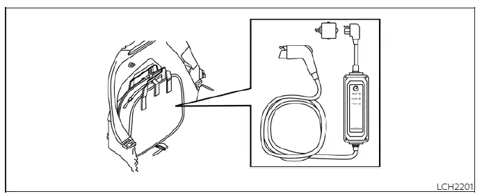 Correct storage methods for the Nissan Leaf L1 and L2 EVSE kit