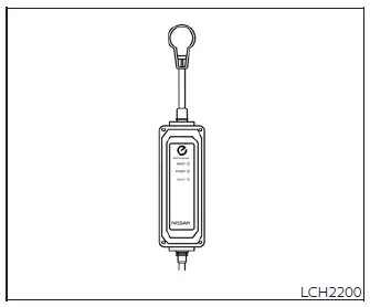 Proper hanging orientation for the Nissan Leaf EVSE control box