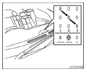 Visual alert for incorrect charge connector insertion in the Nissan Leaf