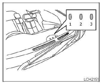 Dynamic indicator lights showing charging progress of the Nissan Leaf battery