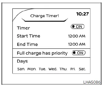 Full charge priority setting screen in the Nissan Leaf