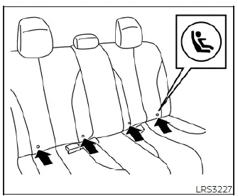 Diagram showing the specific locations of LATCH system lower anchors in the rear seat of a Nissan Leaf