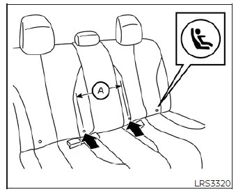 Identification label for LATCH lower anchor points on a Nissan Leaf seatback