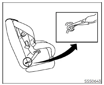 Demonstration of a LATCH webbing-mounted attachment for a child restraint