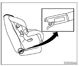 Demonstration of a LATCH rigid-mounted attachment for a child restraint