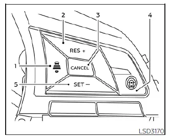 Steering wheel control interface for the Nissan Leaf cruise control system