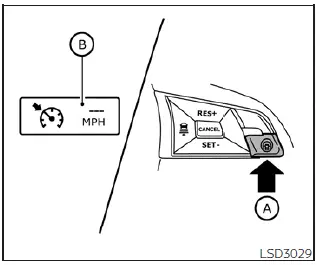 Nissan Leaf vehicle information display showing cruise control status