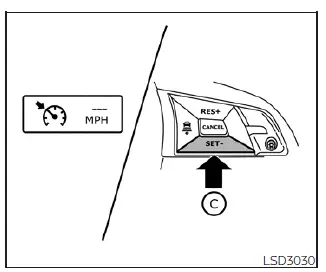ProPILOT Assist steering wheel master switch location on Nissan Leaf