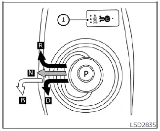 Detailed layout diagram of the Nissan Leaf center console showing the electronic shift lever assembly and parking switch button