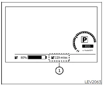 Nissan Leaf instrument display with flashing range indicator