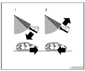 Infographic detailing the three progressive foot positions on the Nissan Leaf accelerator pedal for controlling acceleration, deceleration, and braking