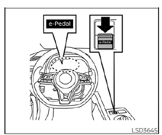 Close-up view of the center console showing the physical toggle switch used to activate or deactivate the e-Pedal drive mode in a Nissan Leaf