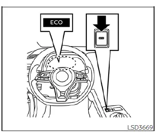 Dashboard button for activating ECO Mode in the Nissan Leaf