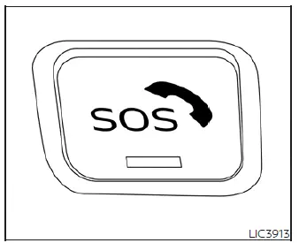 In-vehicle Emergency Call SOS button located on the overhead console of the Nissan Leaf