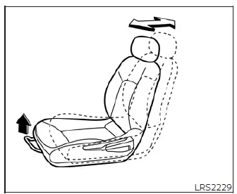 Manual seat adjustment controls for Nissan Leaf front seating