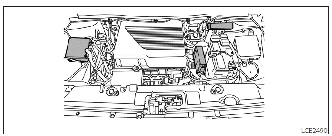 Overview of the fuse box locations in the Nissan Leaf motor compartment