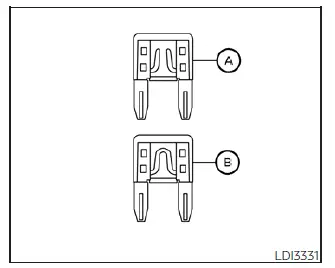 Example of identifying a blown vs. functional automotive fuse