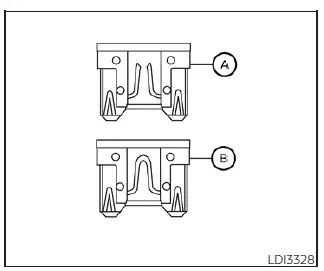 Process for removing the interior fuse box cover in the Nissan Leaf