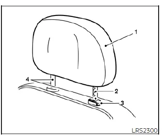 Detailed components of an adjustable head restraint including stalks and locking mechanism