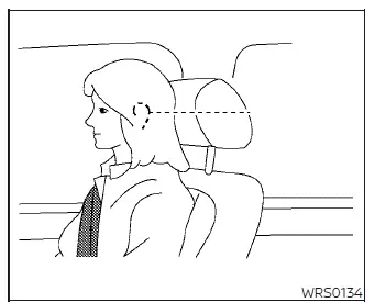 Adjusting the Nissan Leaf head restraint to align with the center of the occupant's ears