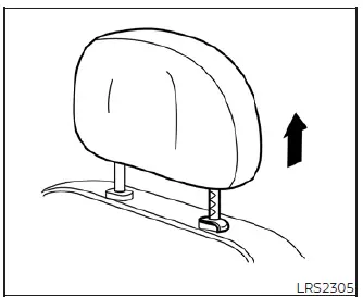 Mechanism for raising the head restraint in the Nissan Leaf