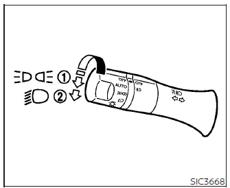 Primary headlight and turn signal control lever on the steering column