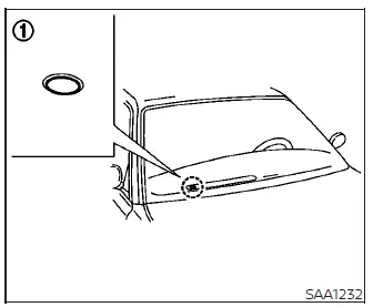 Location of the photo sensor on the instrument panel