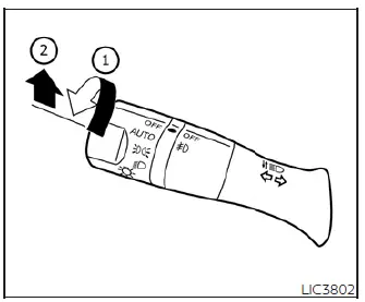High Beam Assist control lever activation